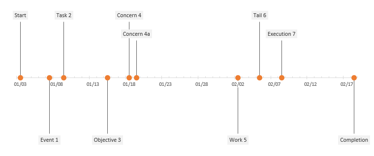 template timeline excel