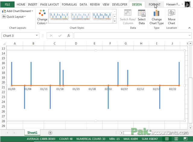 timeline10