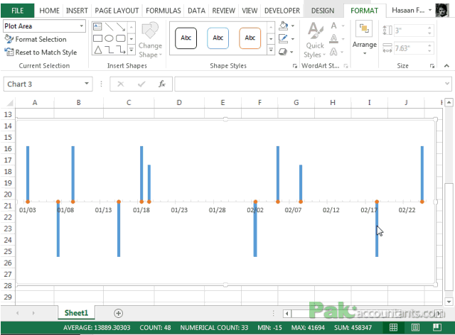 timeline11