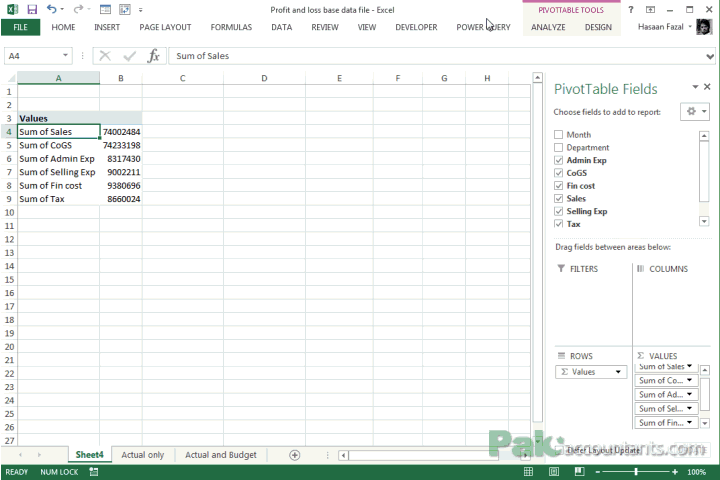 profit and loss 3