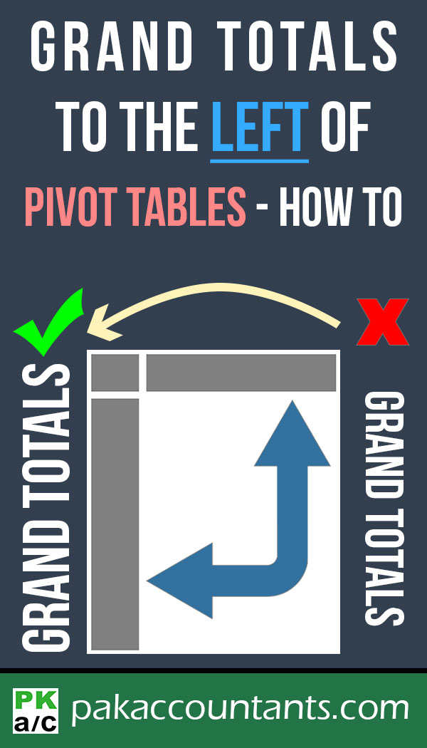 how-to-move-grand-total-row-in-pivot-table-brokeasshome