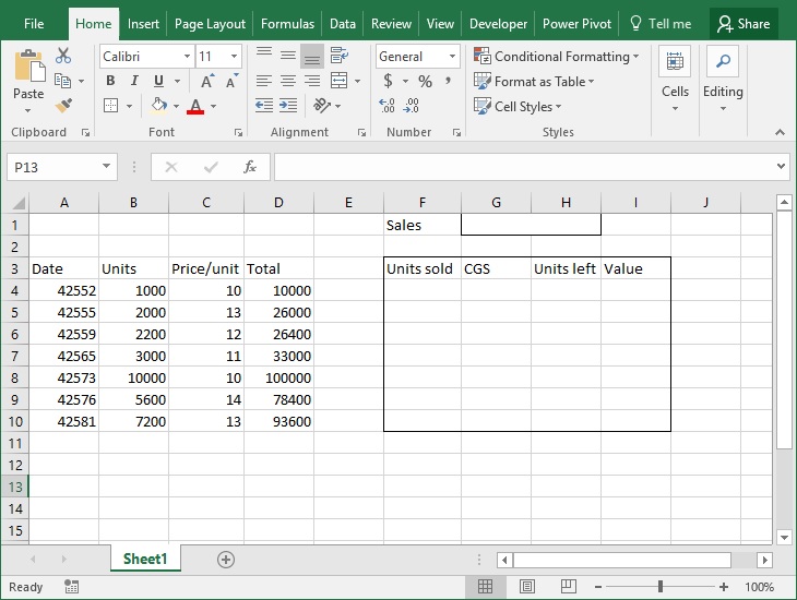 FIFO Inventory Valuation in Excel using Data Tables How To