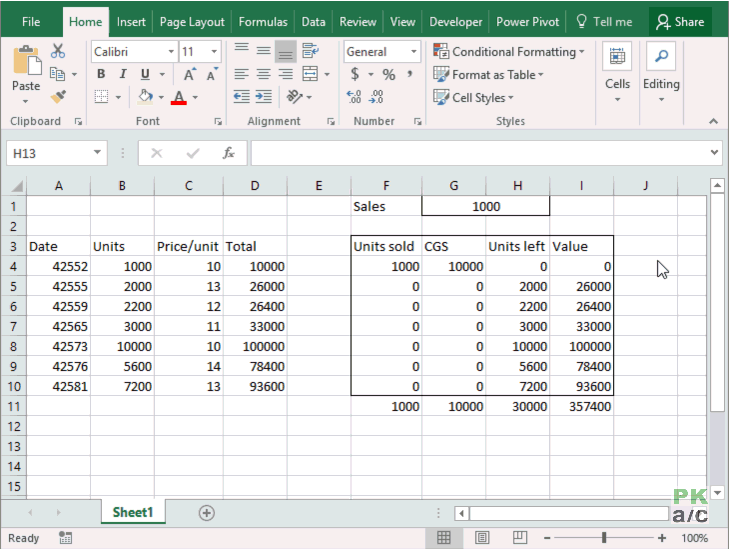 excel fifo inventory data table 4