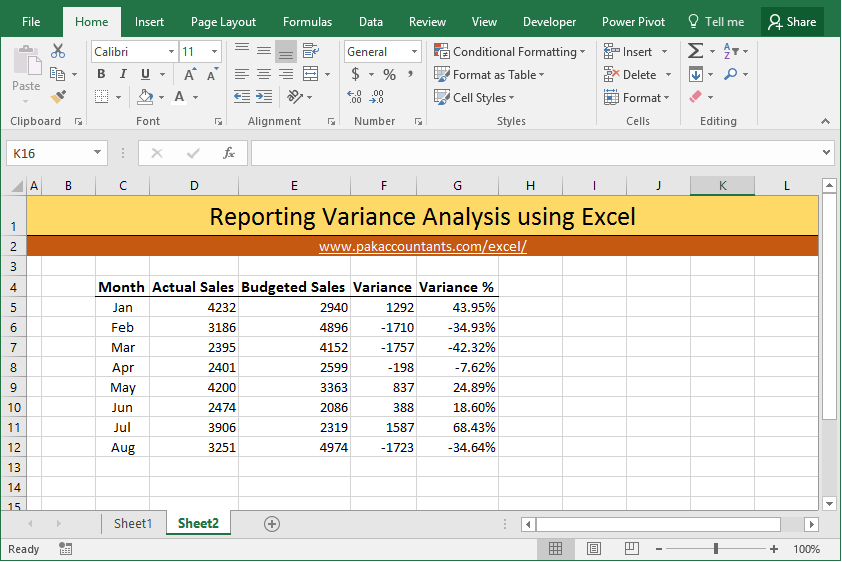 excel variance report methods 1