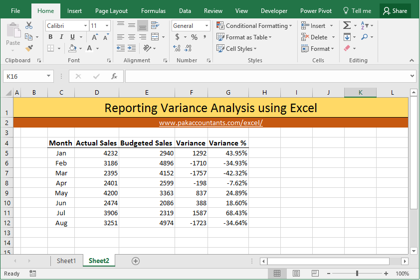 view visualizing financial data 2016