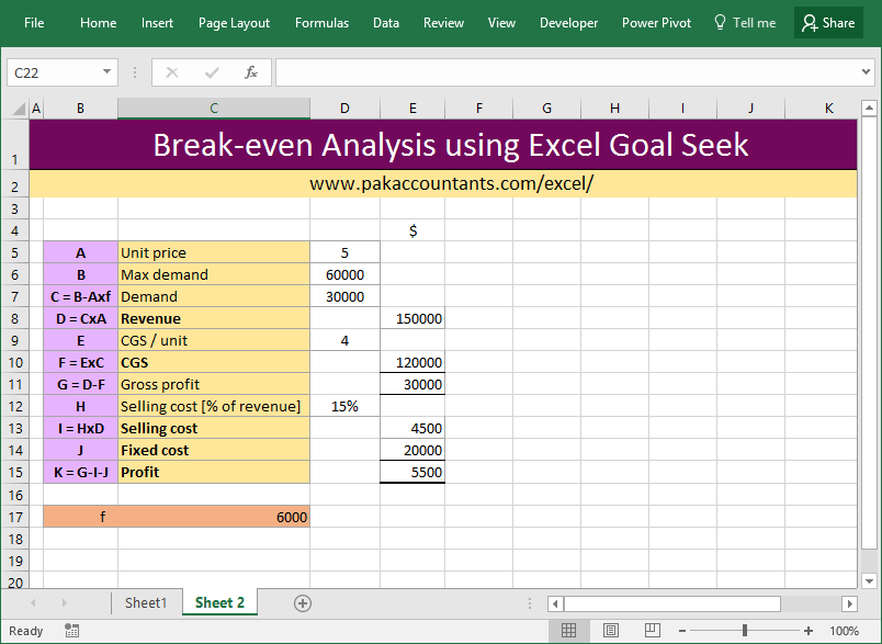 Break Even Target Profit Analysis With Excel Goal Seek How To 0597