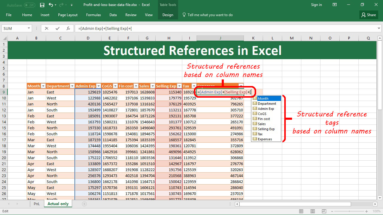 How To Reference One Cell In Excel Formula