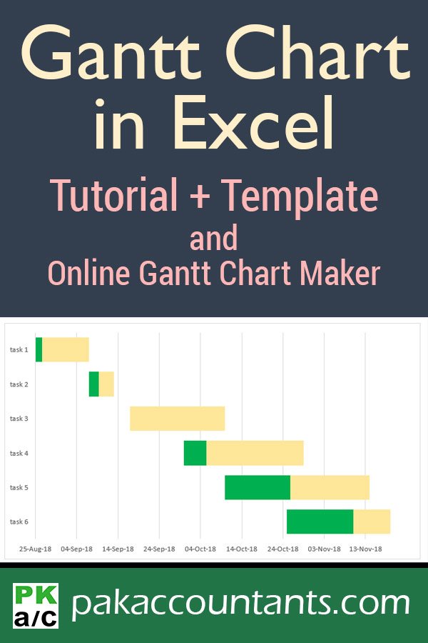 Gantt Chart in Excel - How To + Free Template + Online Gantt Chart ...