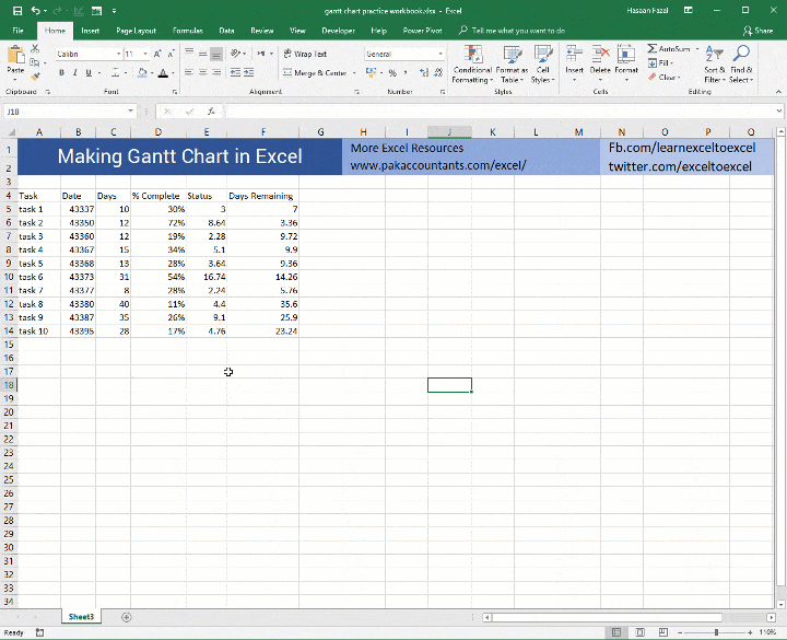 Gantt Chart With Numbers