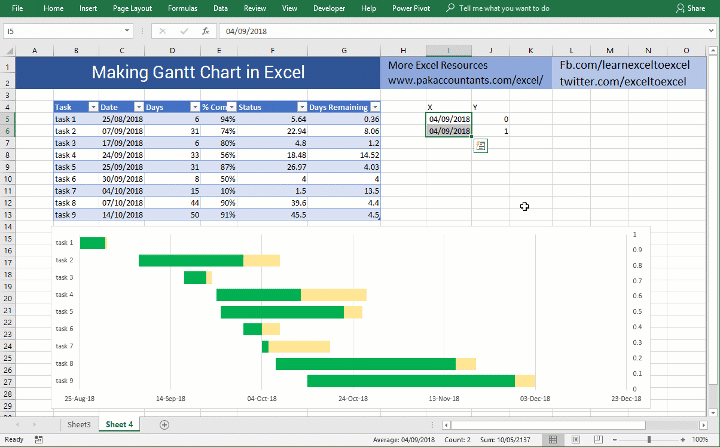 Draw Gantt Chart Excel