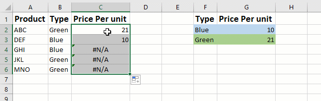 vlookup in excel 2016 with absolute reference