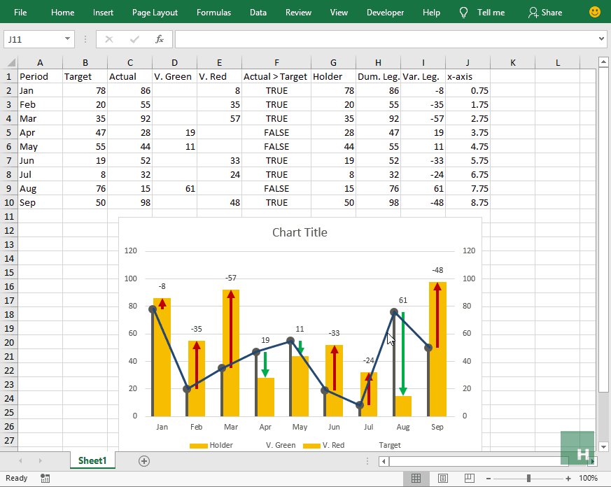 Planned Vs Actual Chart In Excel